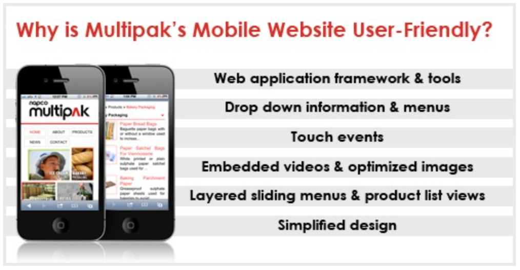 Simplified & Easy Mobile Browsing: Multipak Website Now Mobile!
